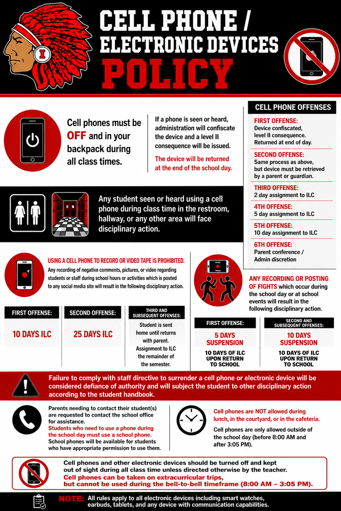 IHS Cellphone Policy