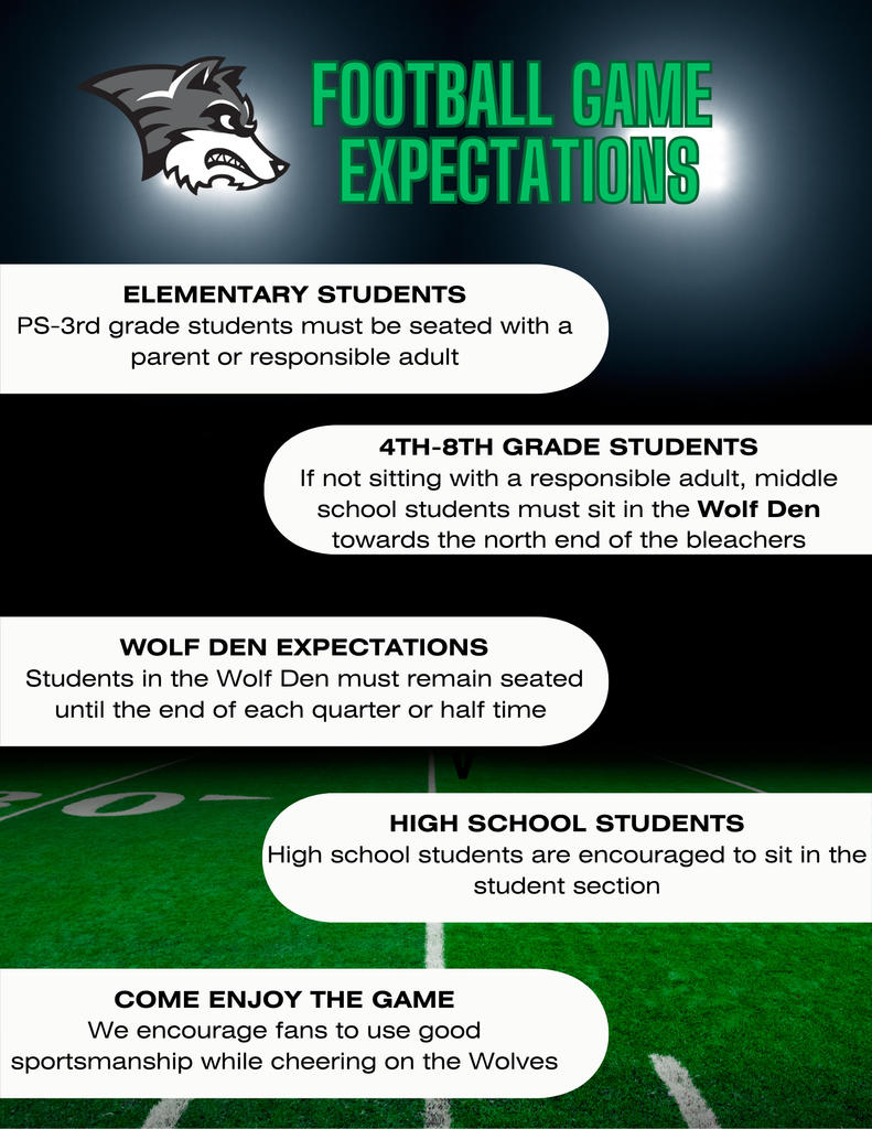 Football Expectations