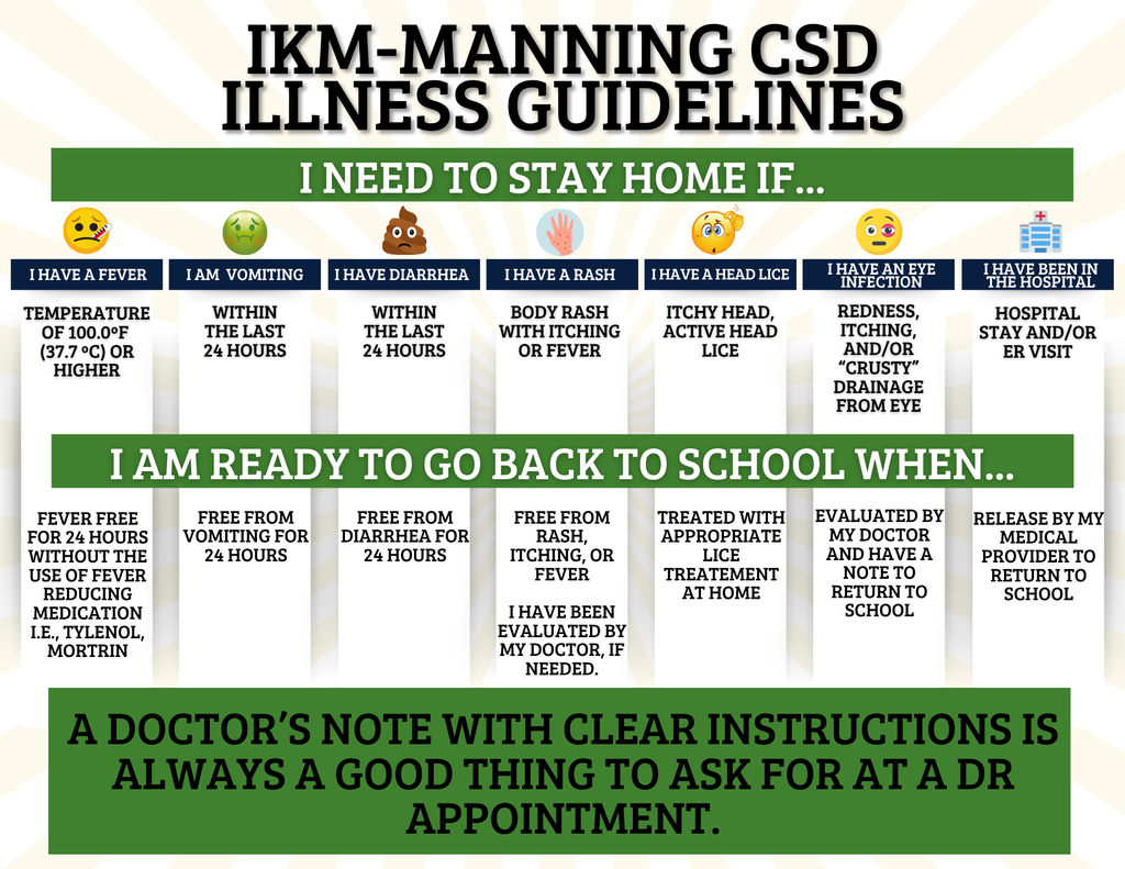 Illness Guidelines