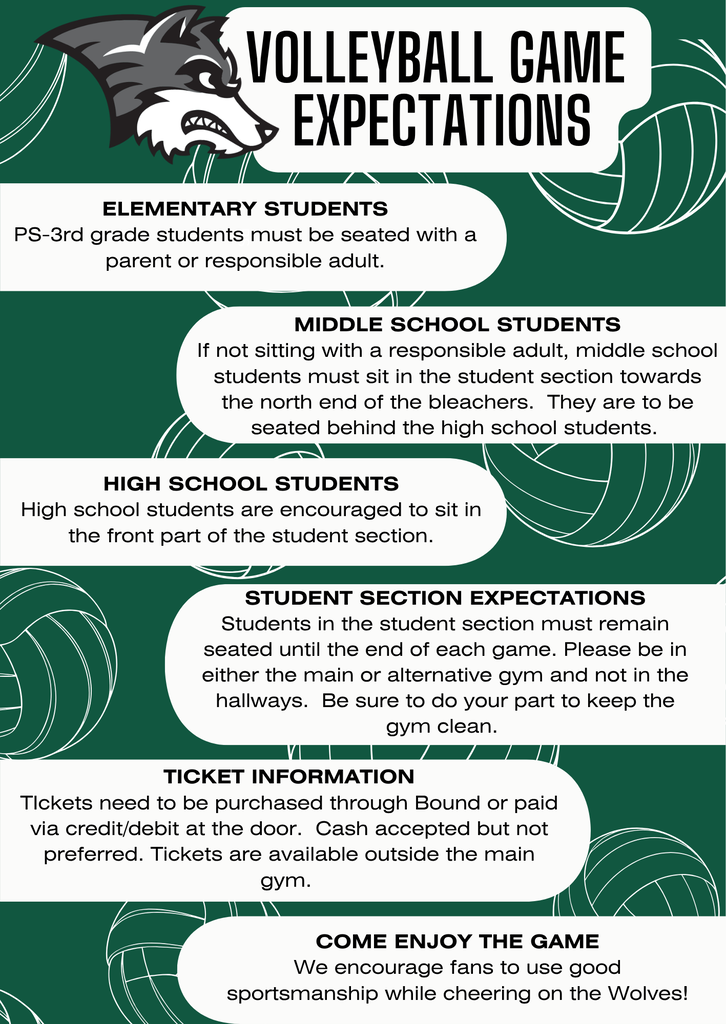 VB Expectations