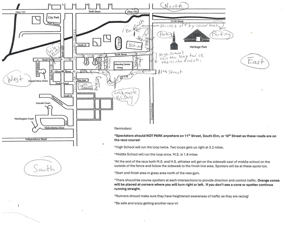 Course Map
