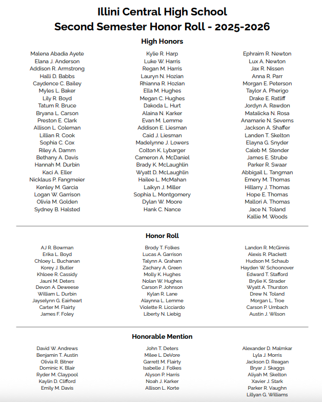 Honor Roll