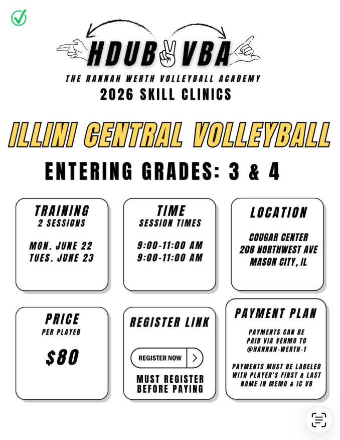 Volleyball Skills Camp 3 & 4