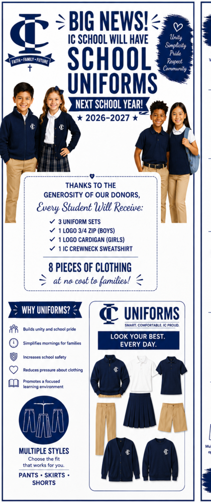 uniform guide