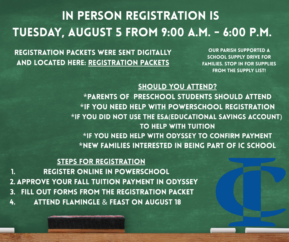 Who should attend in person registration (1)