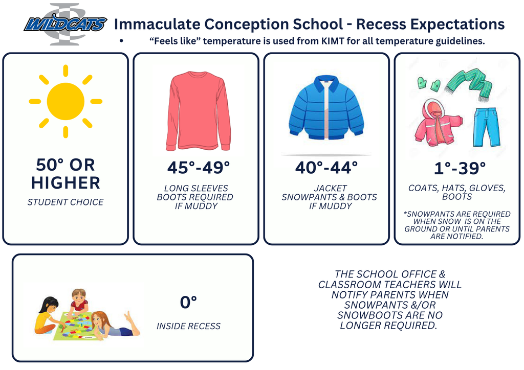 Weather directions for outside play