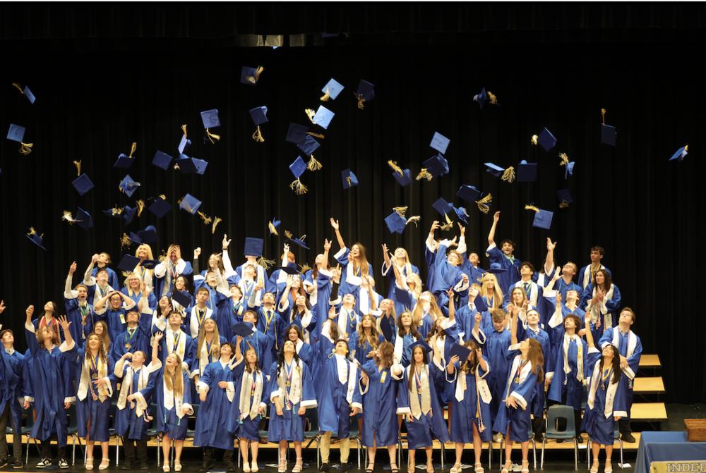 grads