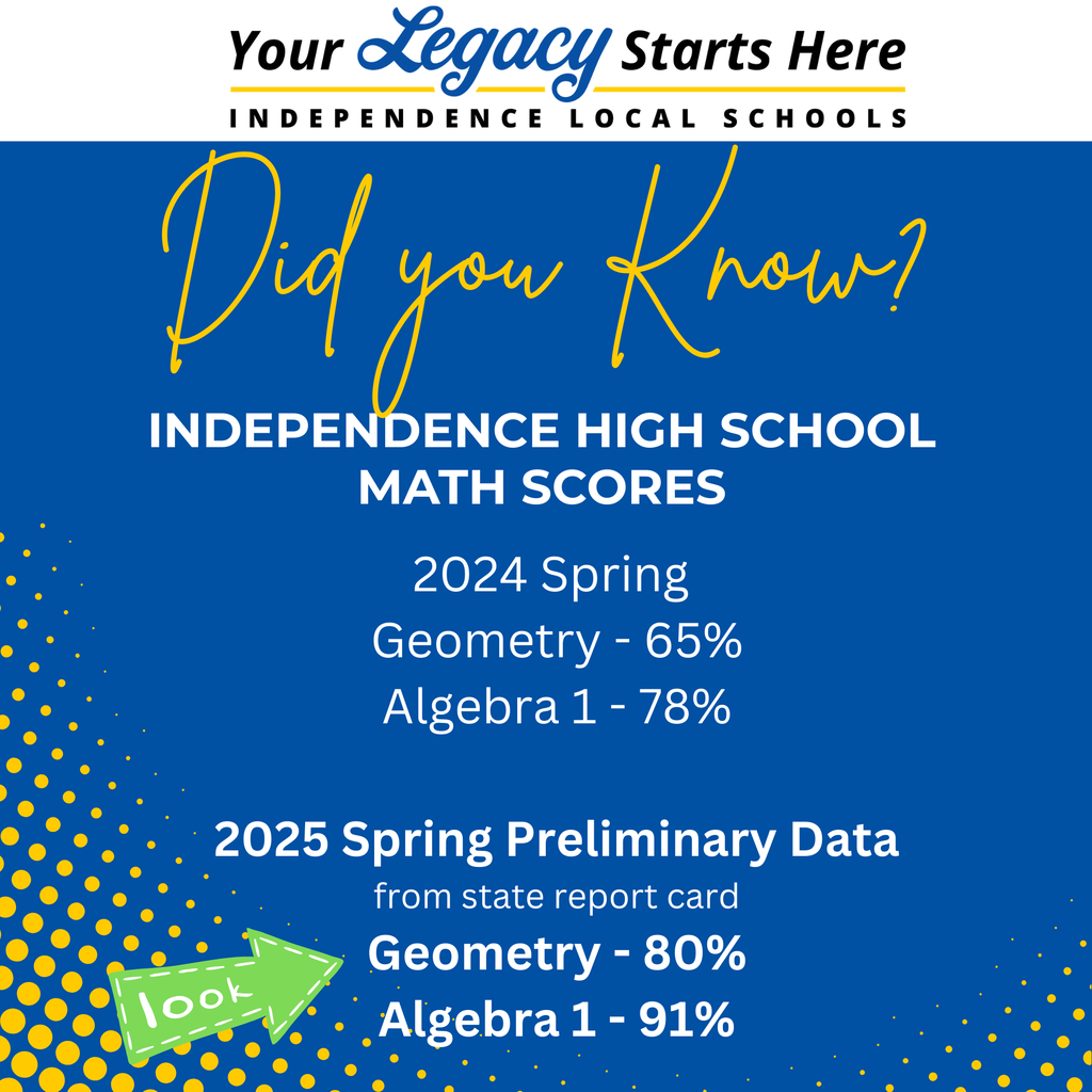 DId you Know District (2)