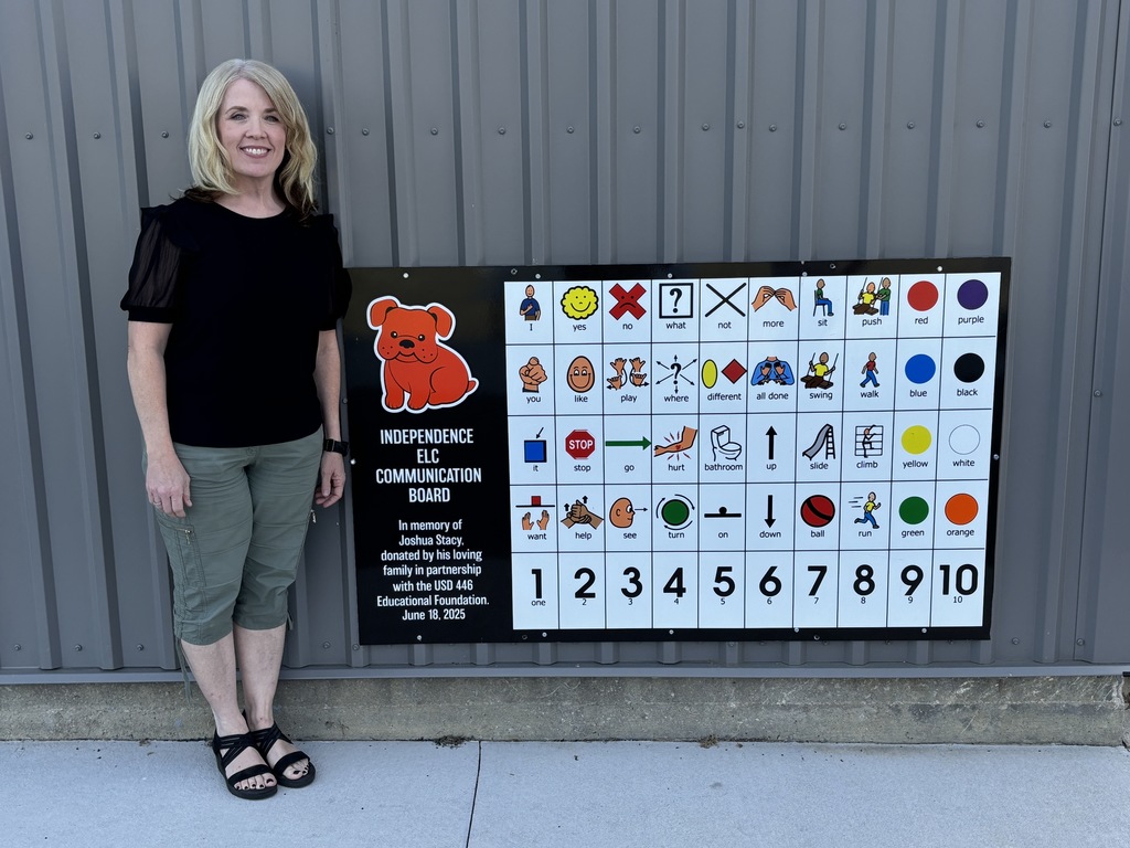 ELC Communication Board FINAL
