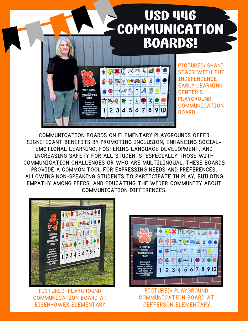 Communication Boards