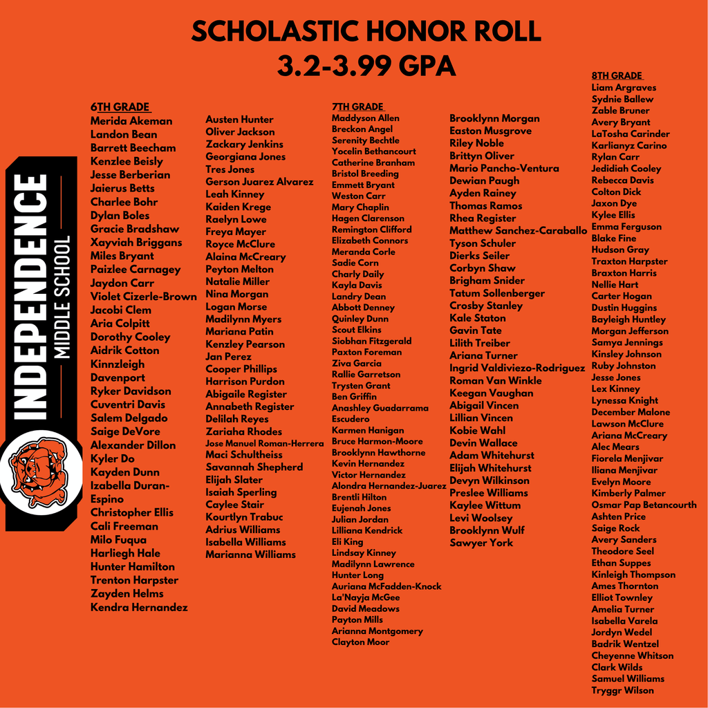 honor roll
