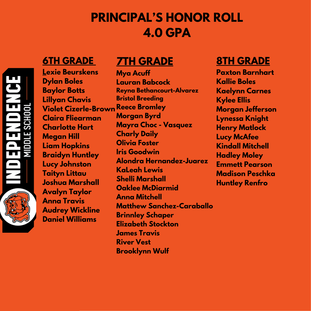 honor roll