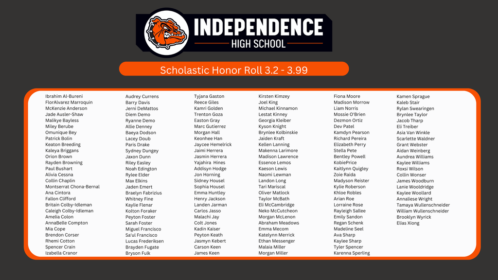 (Scholastic Honor Roll)