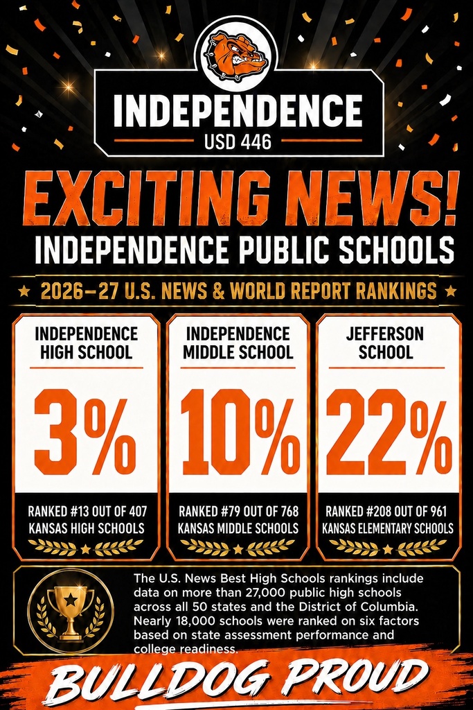US News and World Report 2026-27 Rankings