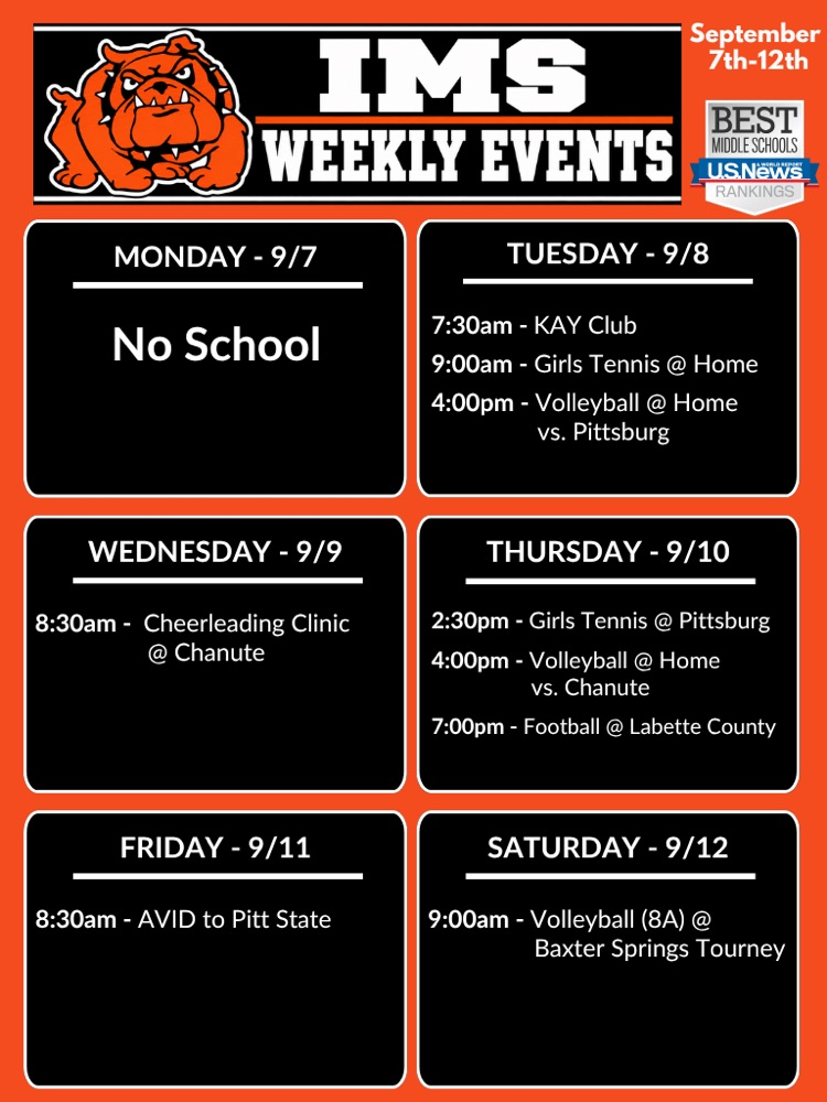 this week