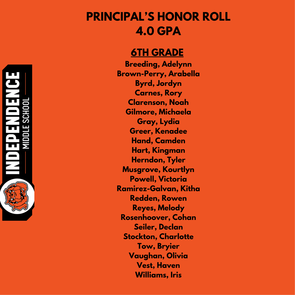 Honor Roll