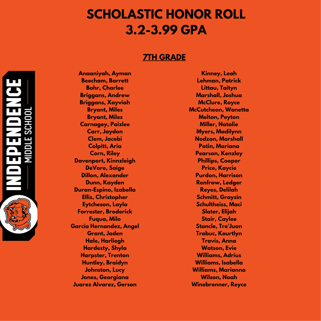 Honor Roll