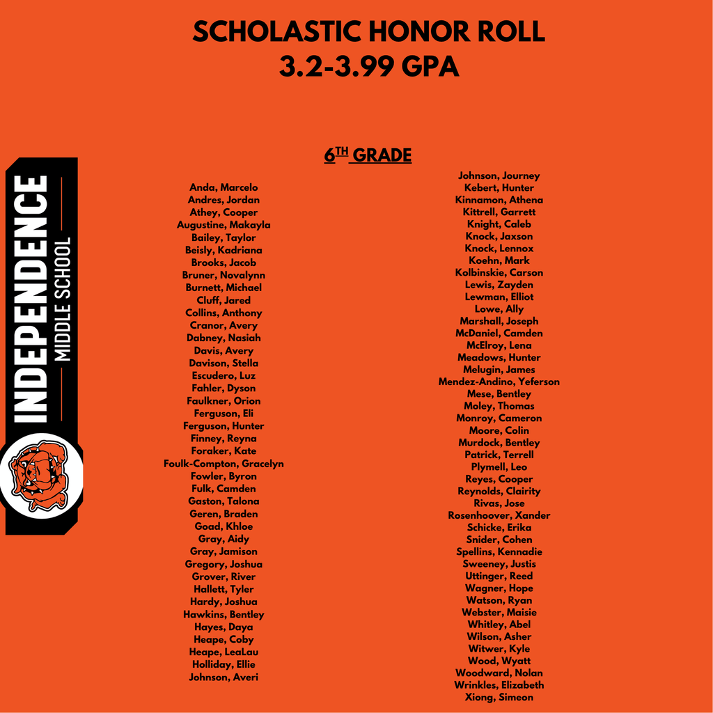 Honor Roll