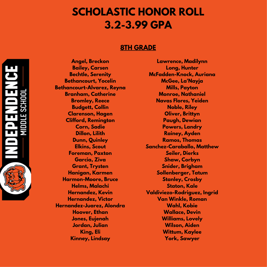 Honor roll