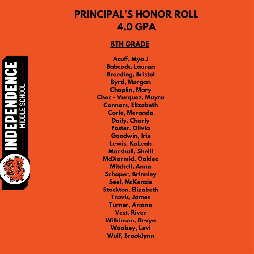 Honor Roll