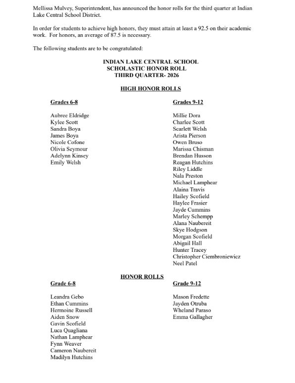 Quarter 3 Honor & High Honor Roll Lists