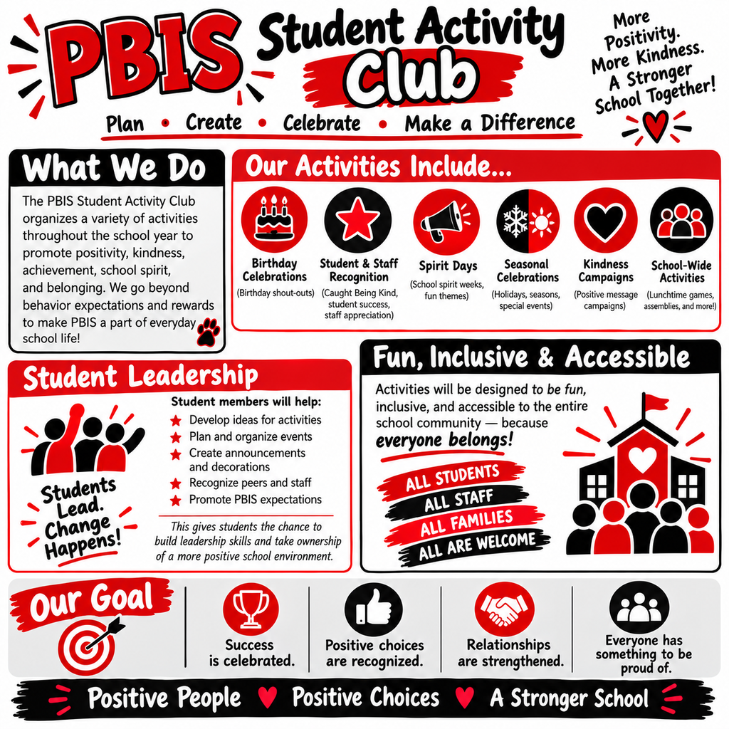 An infographic displays elements of a PBS Student Activity Club, including activities, student leadership, and goals.
