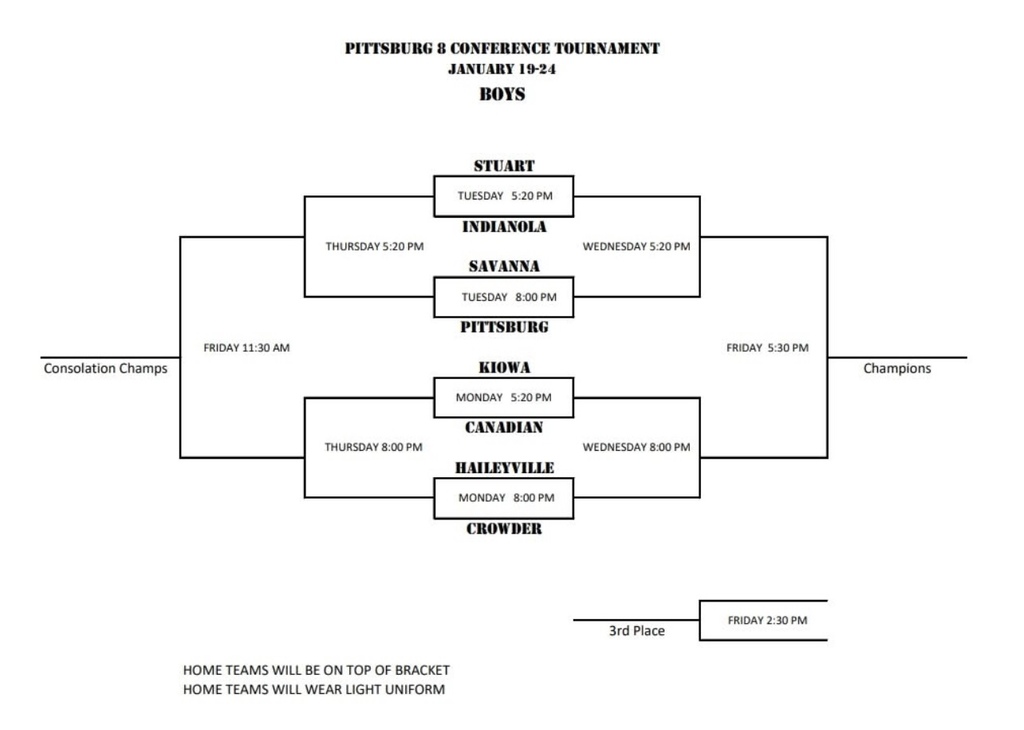 Boys Updated Pitt 8 Schedule 