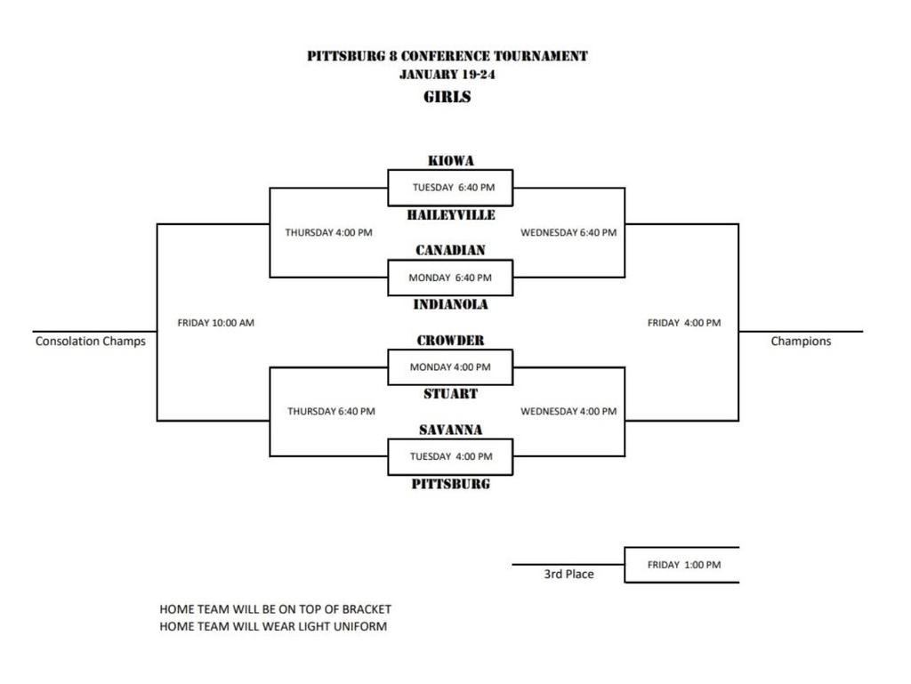Girls Updated Pitt 8 Schedule 