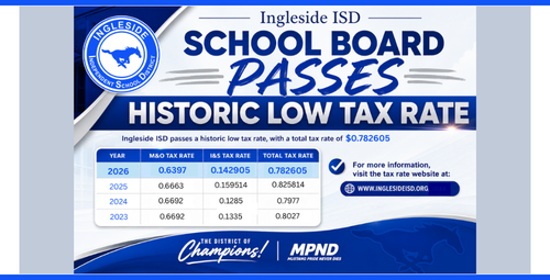 IISD School Board Passes Historic Low Tax Rate