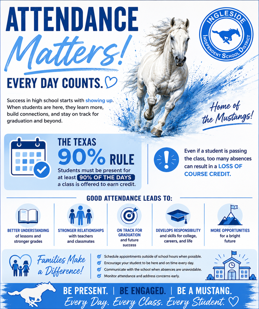 Attendance