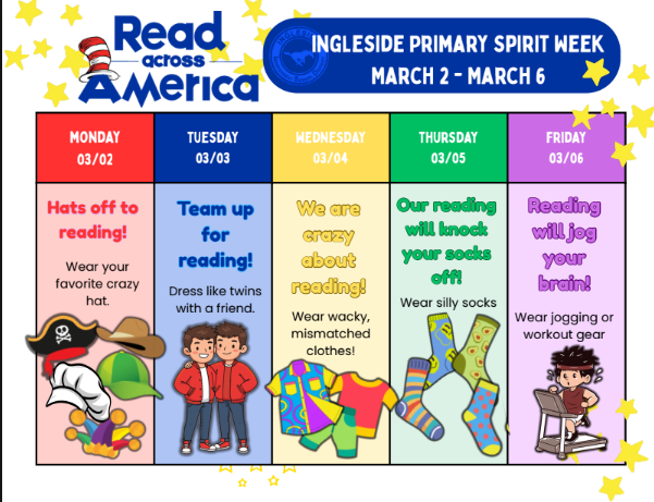 Describes what to do for each day of Read Across America.  Monday, hats off to reading, Tuesday, twin day, Wednesday wacky clothing, Thursday, silly socks and Friday jogging attire