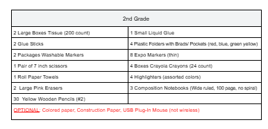 Supply Lists for Pre-K- 2nd Grade