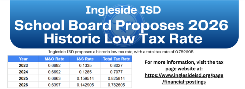 IISD Low Tax Rate