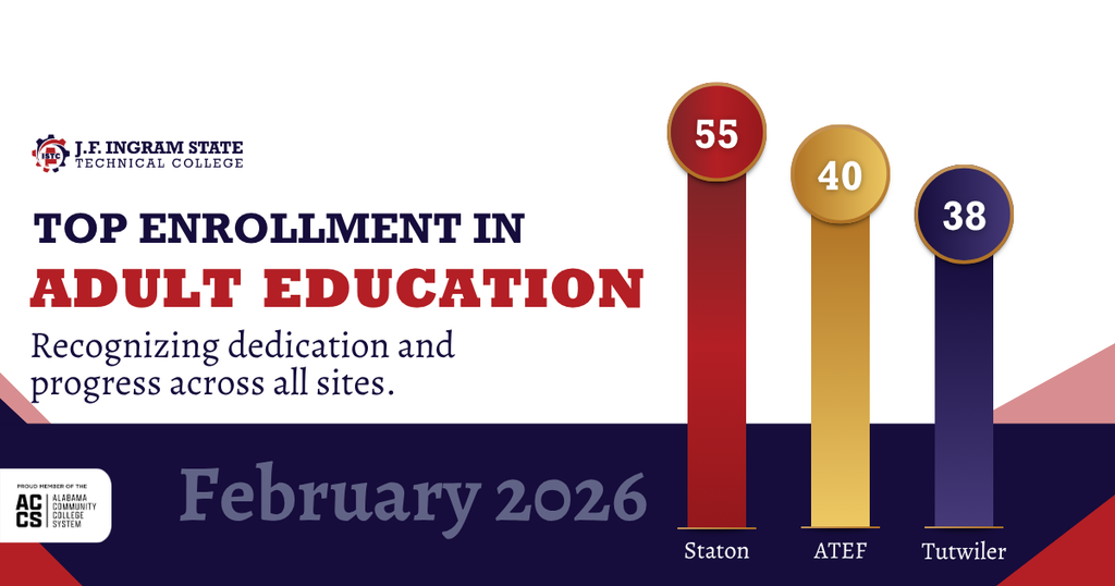 Adult Education