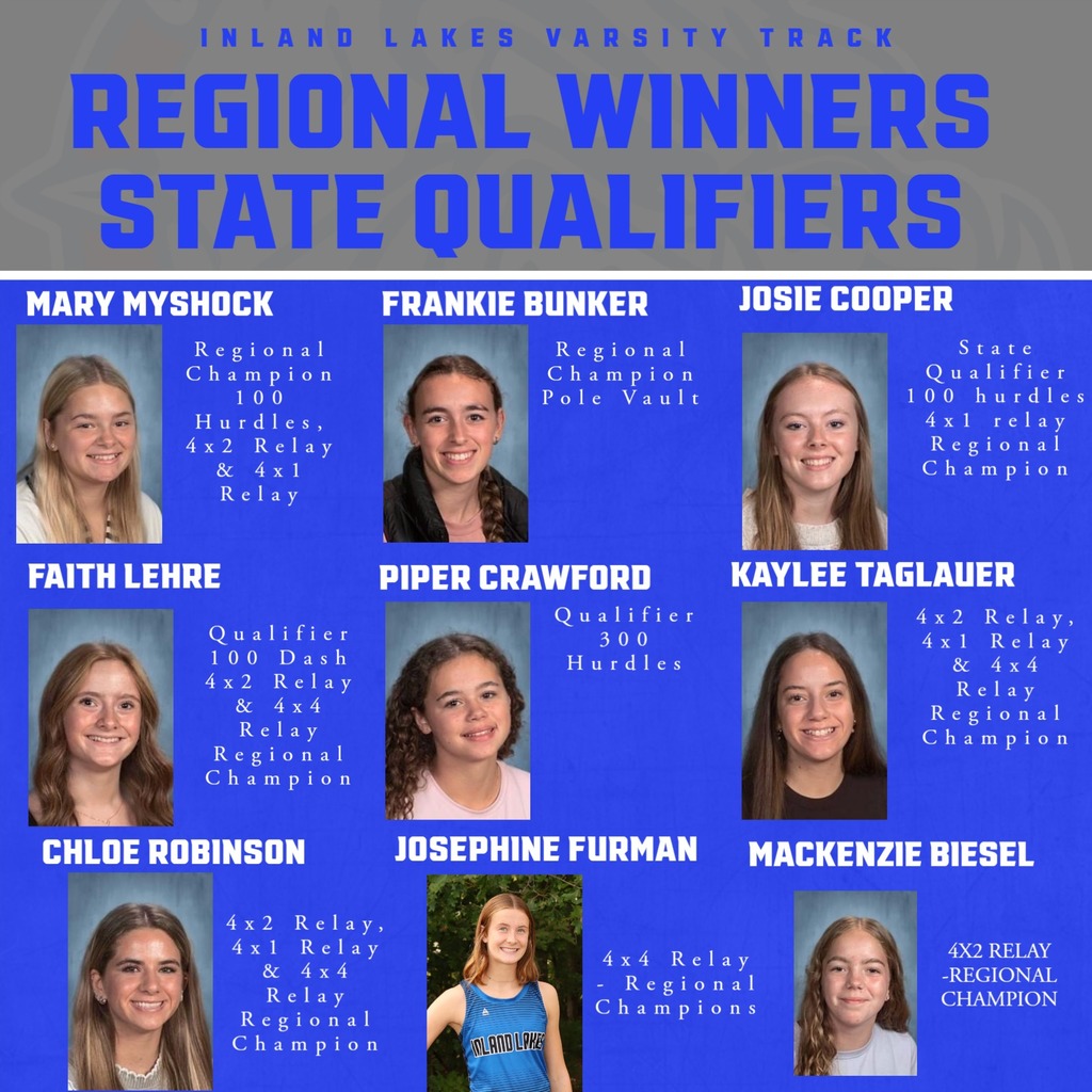 Varsity track State Qualifers