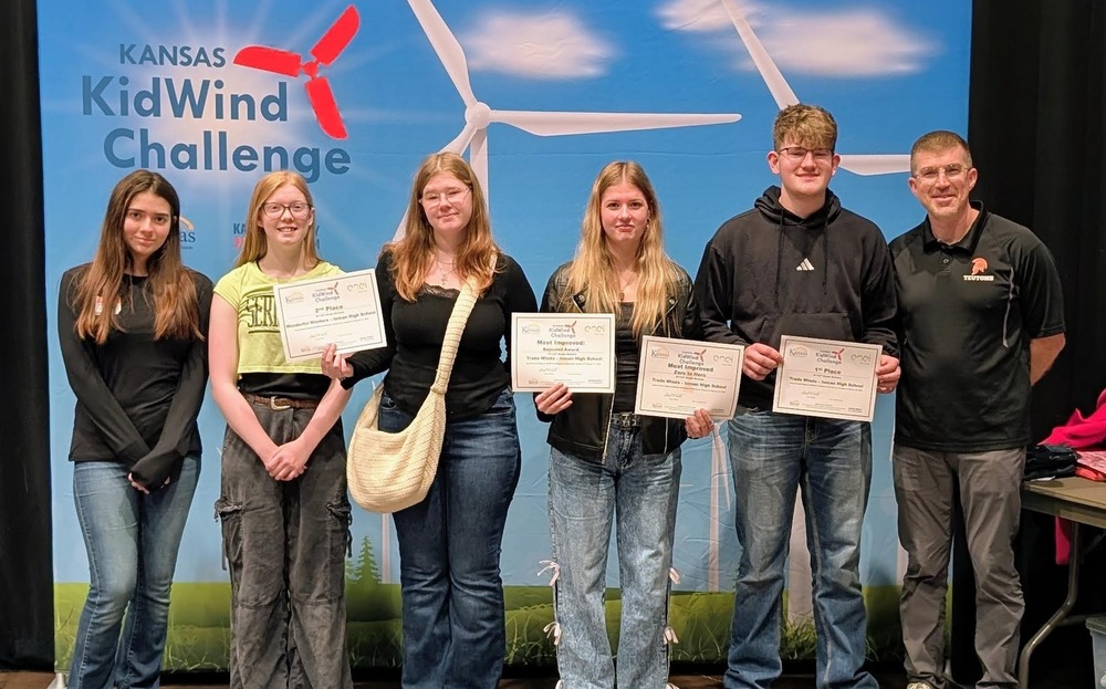 Inman KidWind Teams 2026