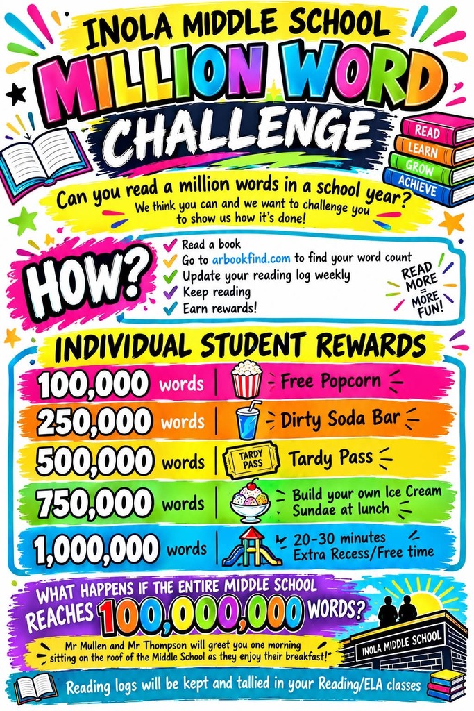 IMS Million Word Challenge
