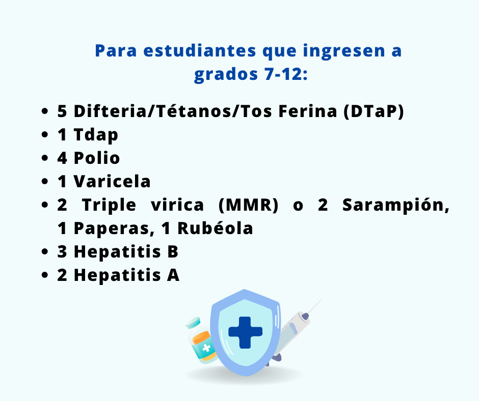 grades 7-12