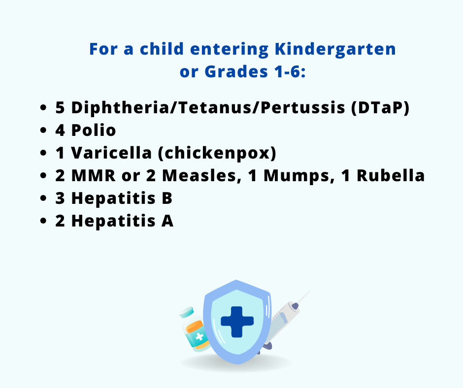 Kinder and grades 1-6