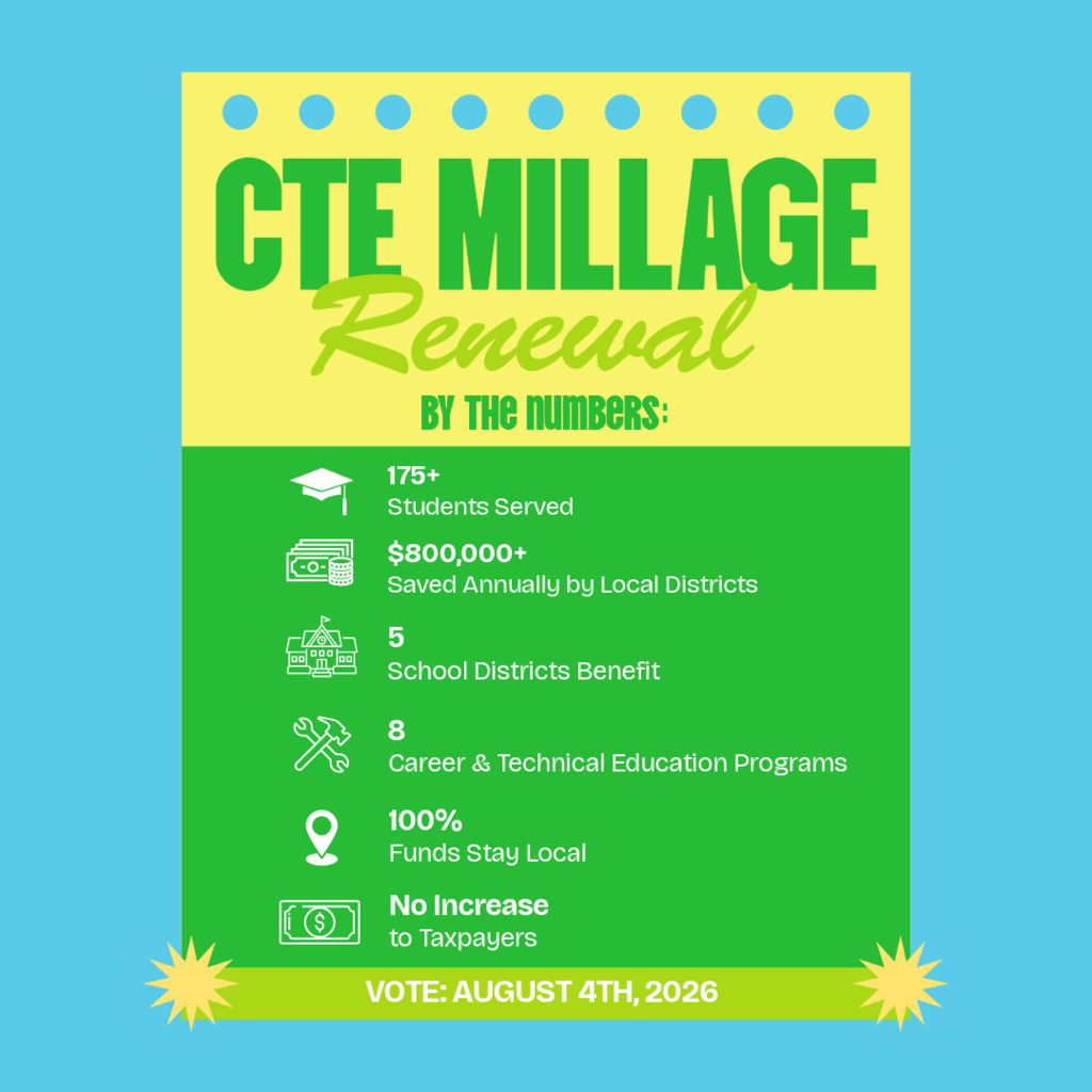 CTE Millage Renewal