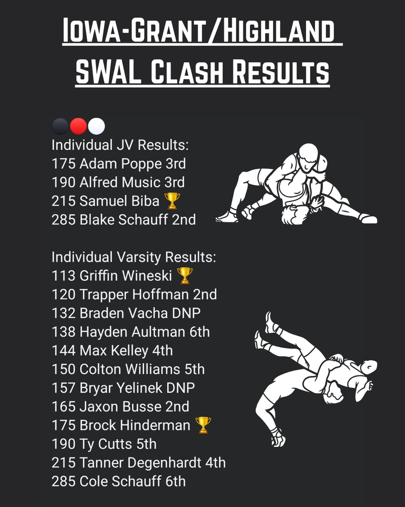 SWAL CLASH RESULTS