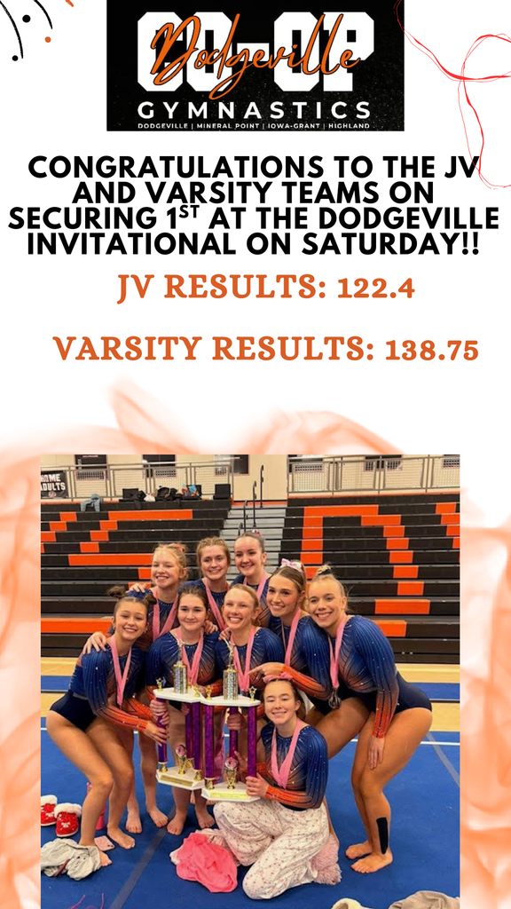 Gymnastics - Dodgeville Invitational 