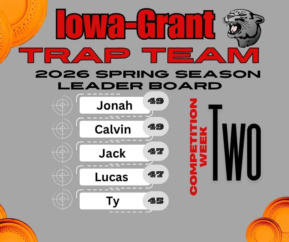 Trap Team