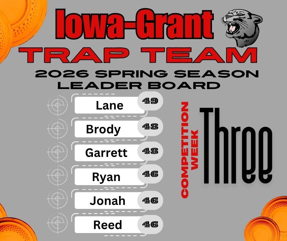 Trap Team