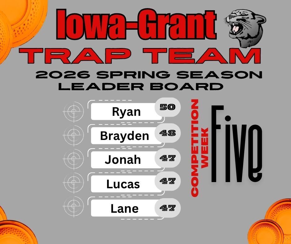 Trap Team