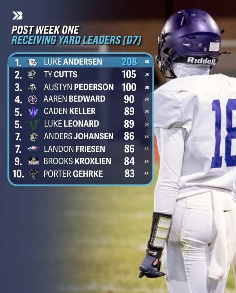 IG WR WEEK 1 BOUND
