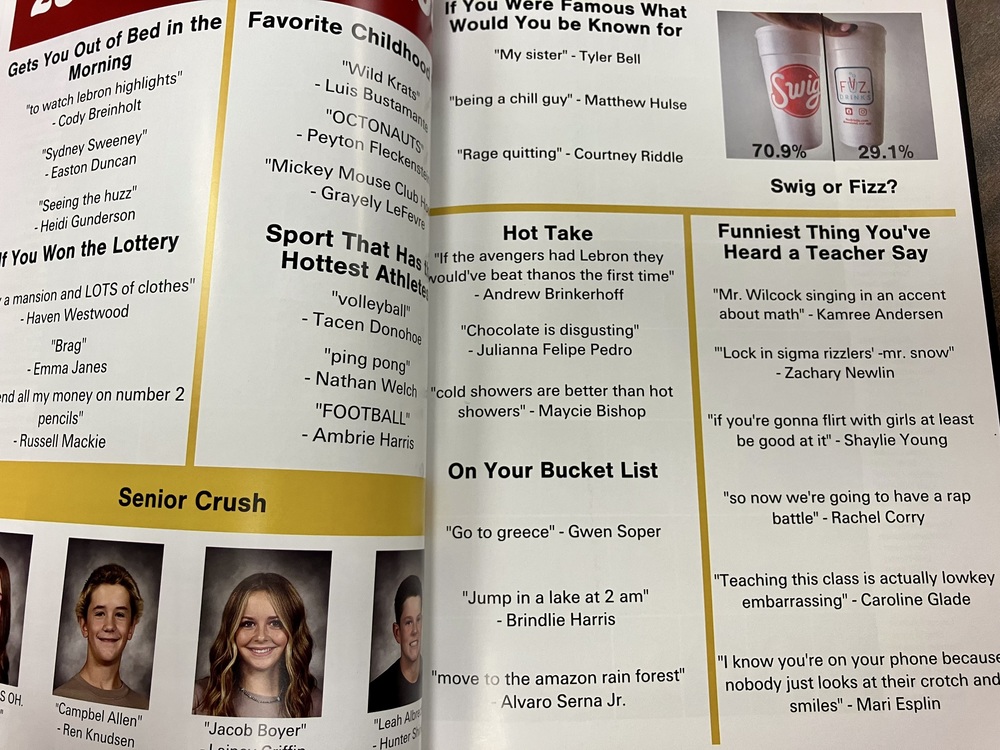 Yearbook Class Questions