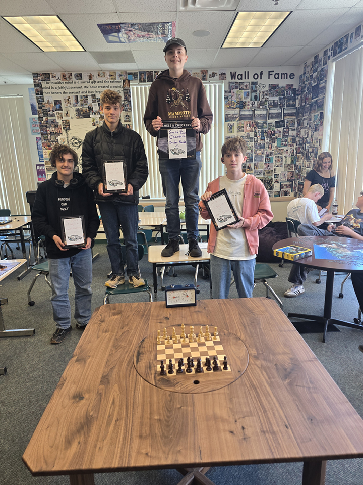 chess champions