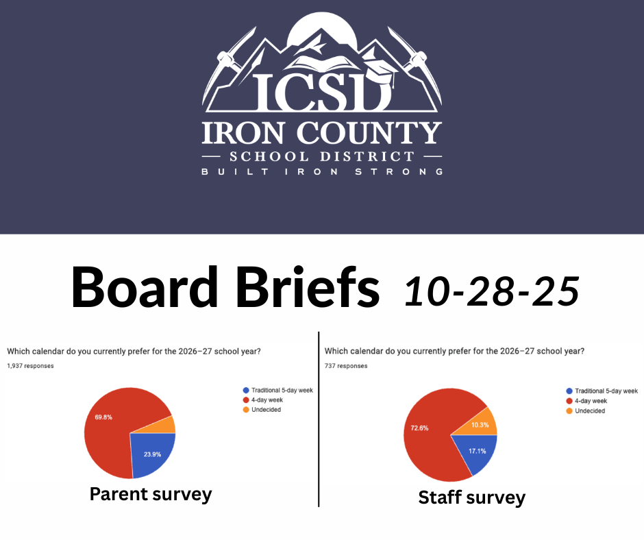 Board Briefs 10-28-25