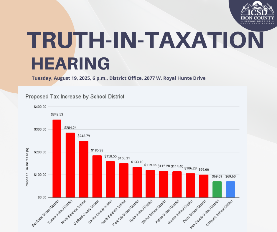 Proposed tax increase by school district